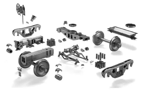 北美铁路钢铸件的曾经和现在